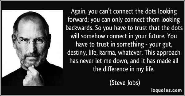 What was the 'Connecting the dots theory' of Steve Jobs? - Quora