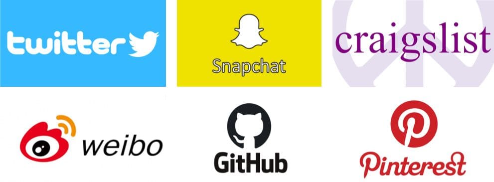 Companies that use Redis